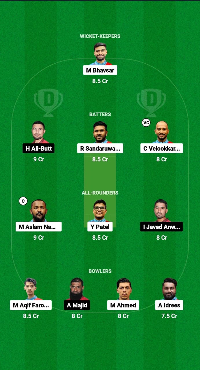 KUW vs BAH Dream11 Prediction Fantasy Cricket Tips Dream11 Team Gulf Cup T20I 2024 