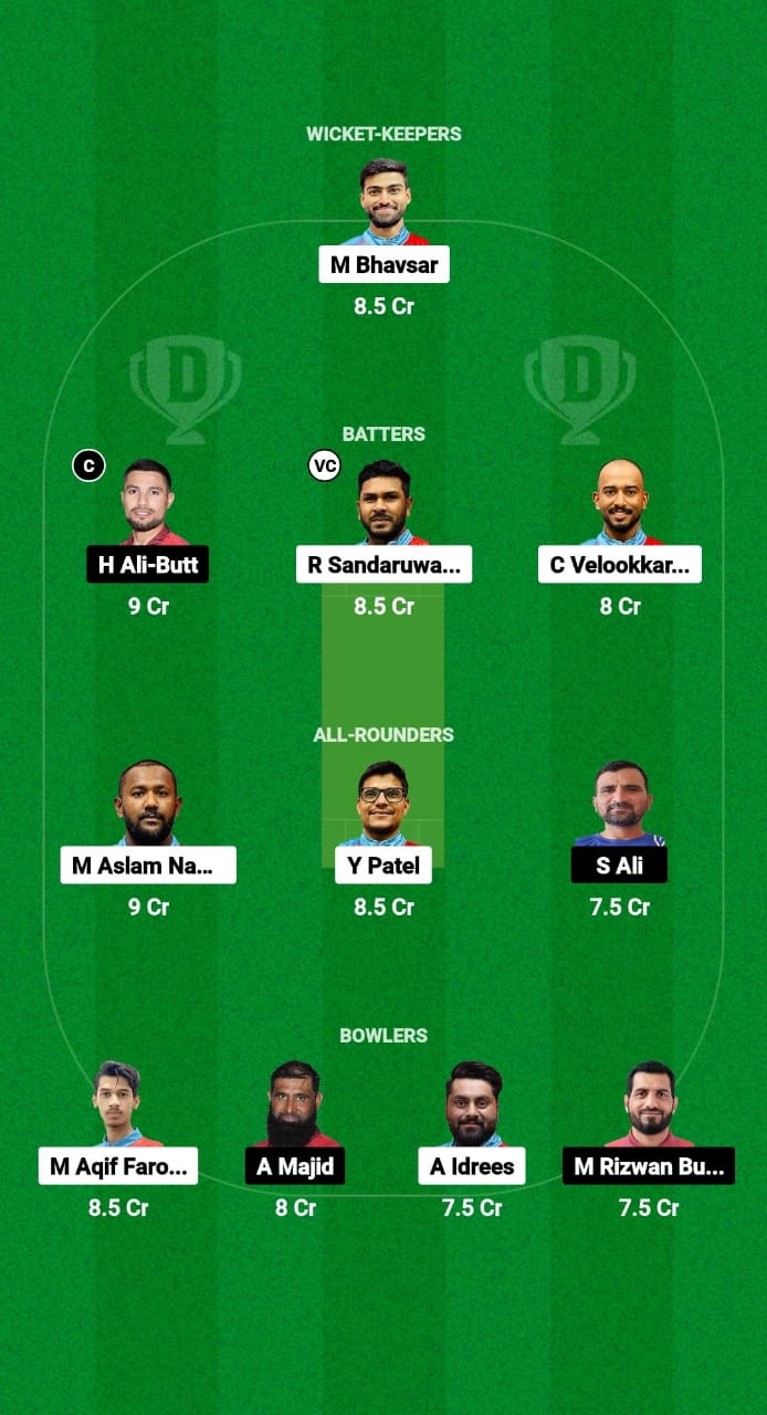 KUW vs BAH Dream11 Prediction Fantasy Cricket Tips Dream11 Team Gulf Cup T20I 2024 