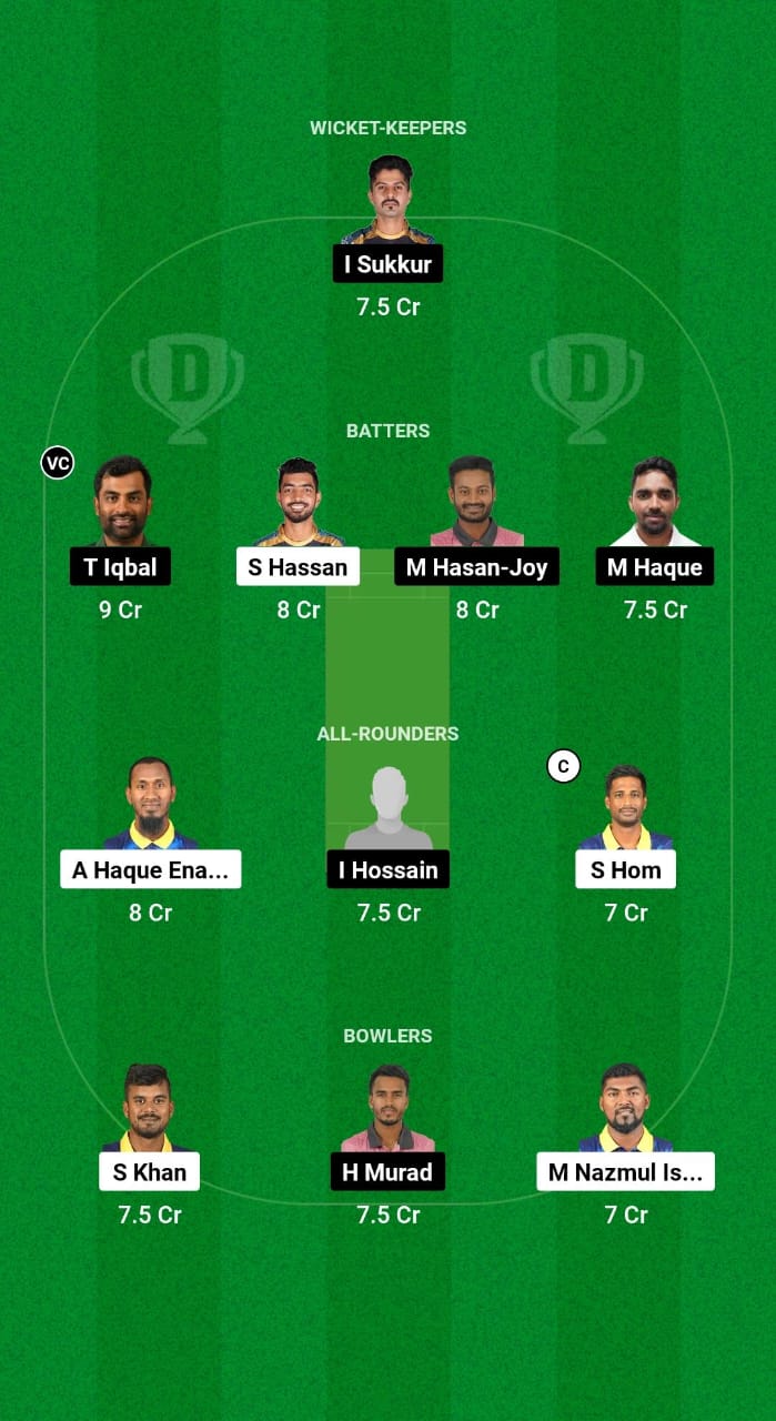 DD vs CD Dream11 Prediction Fantasy Cricket Tips Dream11 Team Bangladesh T20 National League 2024 