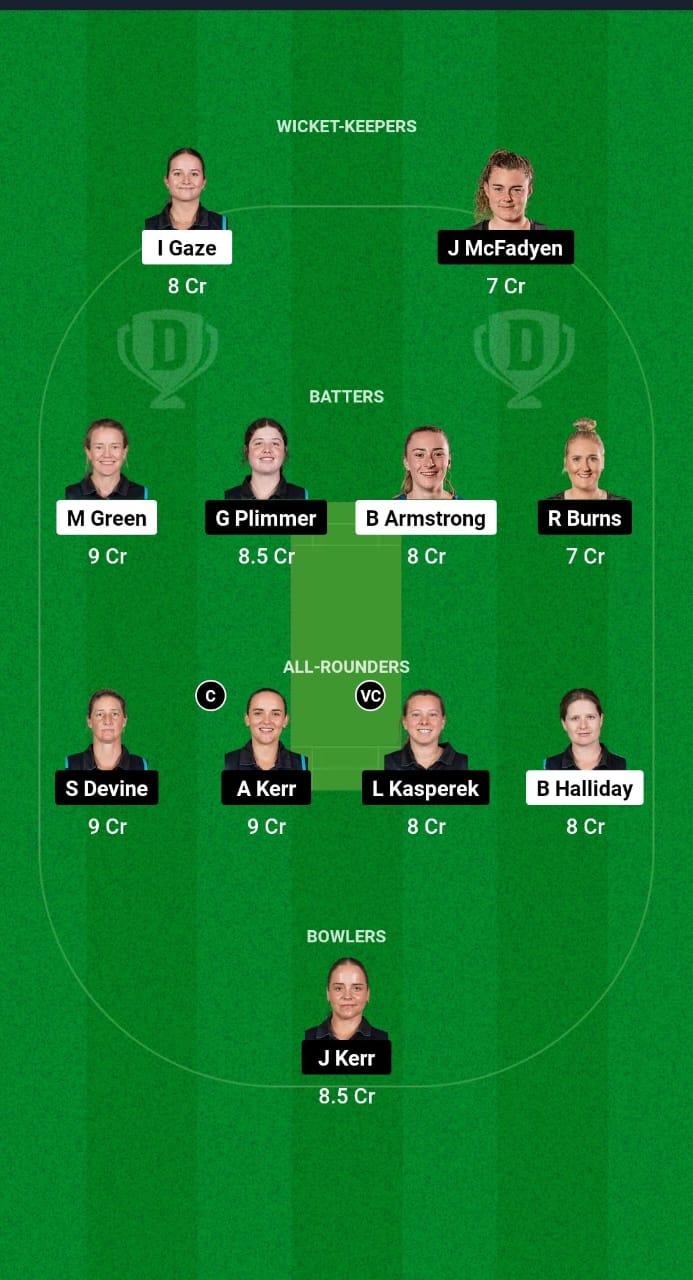 AH-W vs WB-W Dream11 Prediction Fantasy Cricket Tips Dream11 Team Hallyburton Johnstone Shield OD 2024 