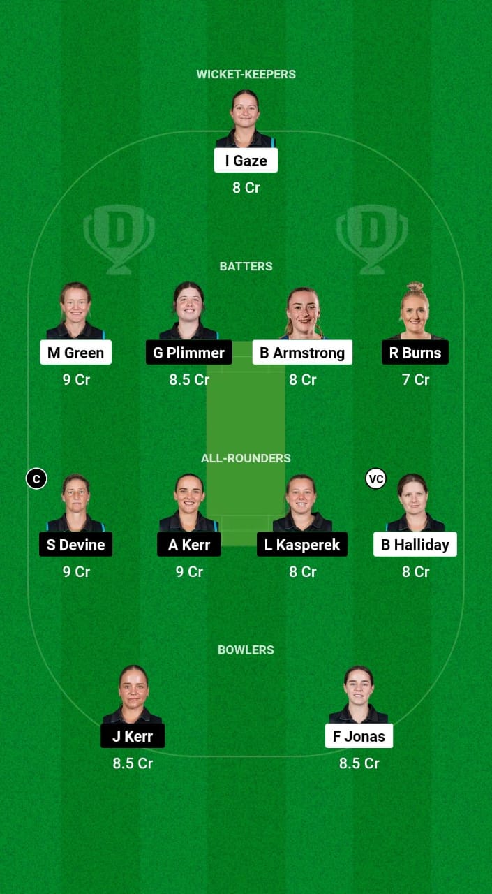 AH-W vs WB-W Dream11 Prediction Fantasy Cricket Tips Dream11 Team Hallyburton Johnstone Shield OD 2024 