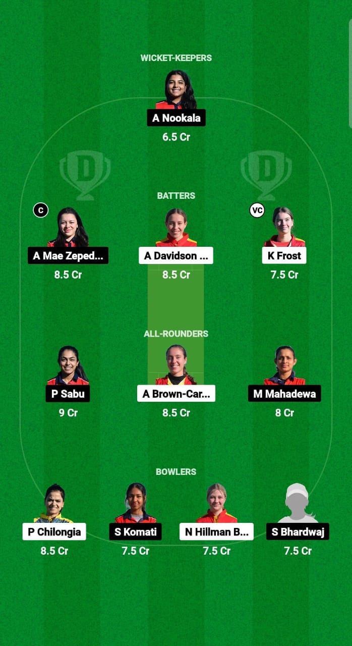 ESP-W vs AUT-W Dream11 Prediction Fantasy Cricket Tips Dream11 Team ECC Women T10 2024 