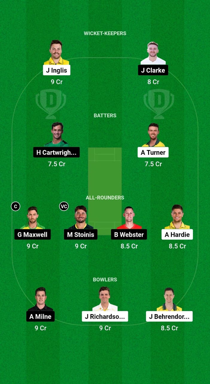 SCO vs STA Dream11 Prediction Fantasy Cricket Tips Dream11 Team BBL 2024 