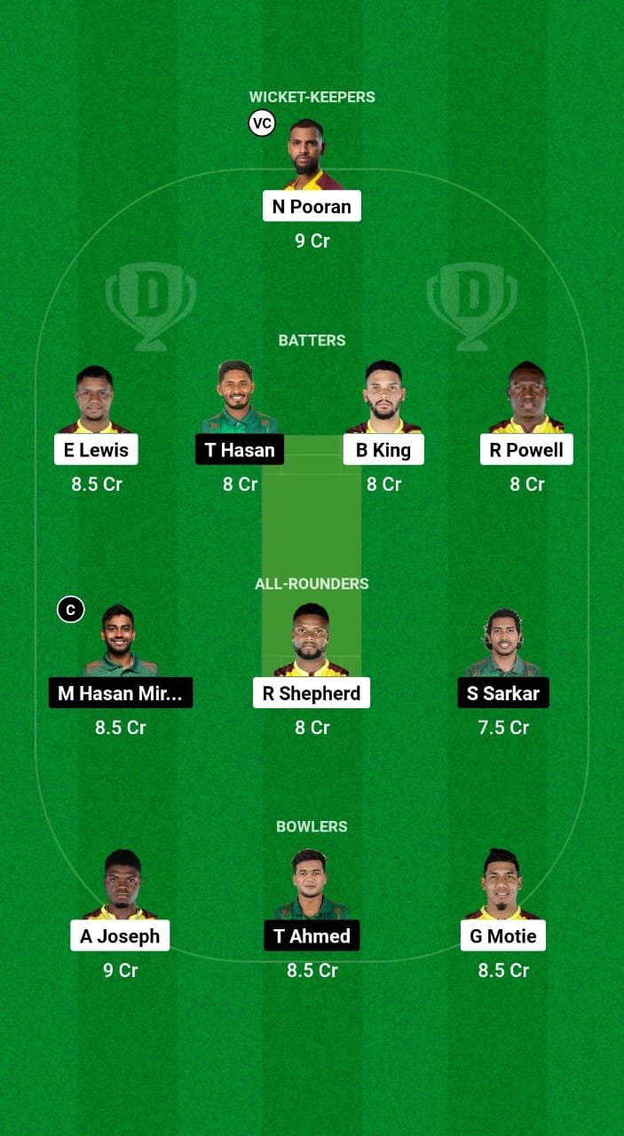 WI vs BAN Dream11 Prediction Fantasy Cricket Tips Dream11 Team Bangladesh Tour of West Indies 2024 