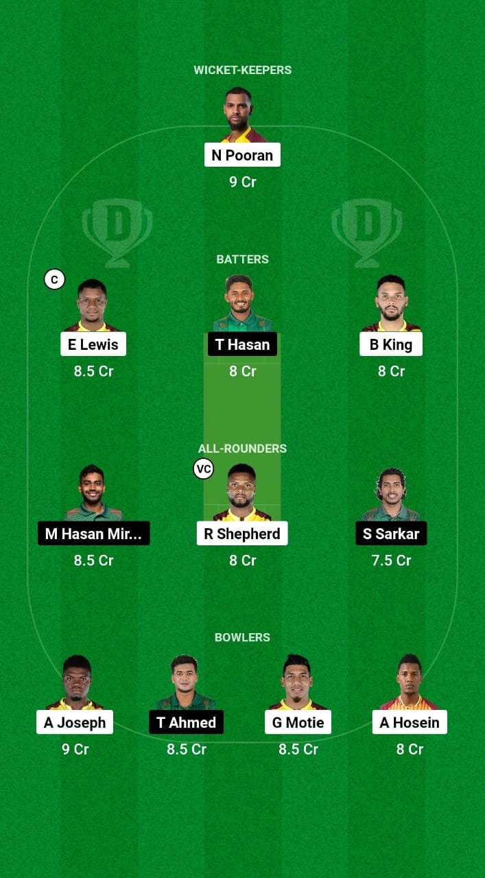 WI vs BAN Dream11 Prediction Fantasy Cricket Tips Dream11 Team Bangladesh Tour of West Indies 2024 