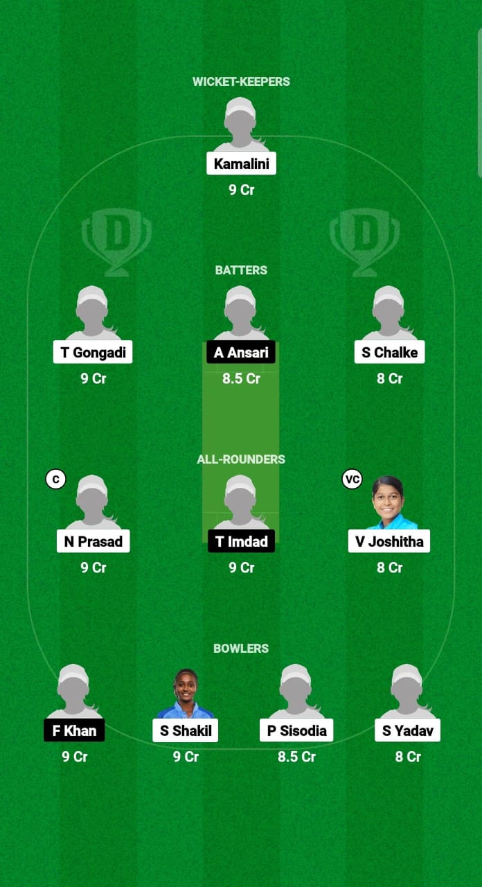 IN-WU19 vs PA-WU19 Dream11 Prediction Fantasy Cricket Tips Dream11 Team Women's U19 Asia Cup T20I 2024 