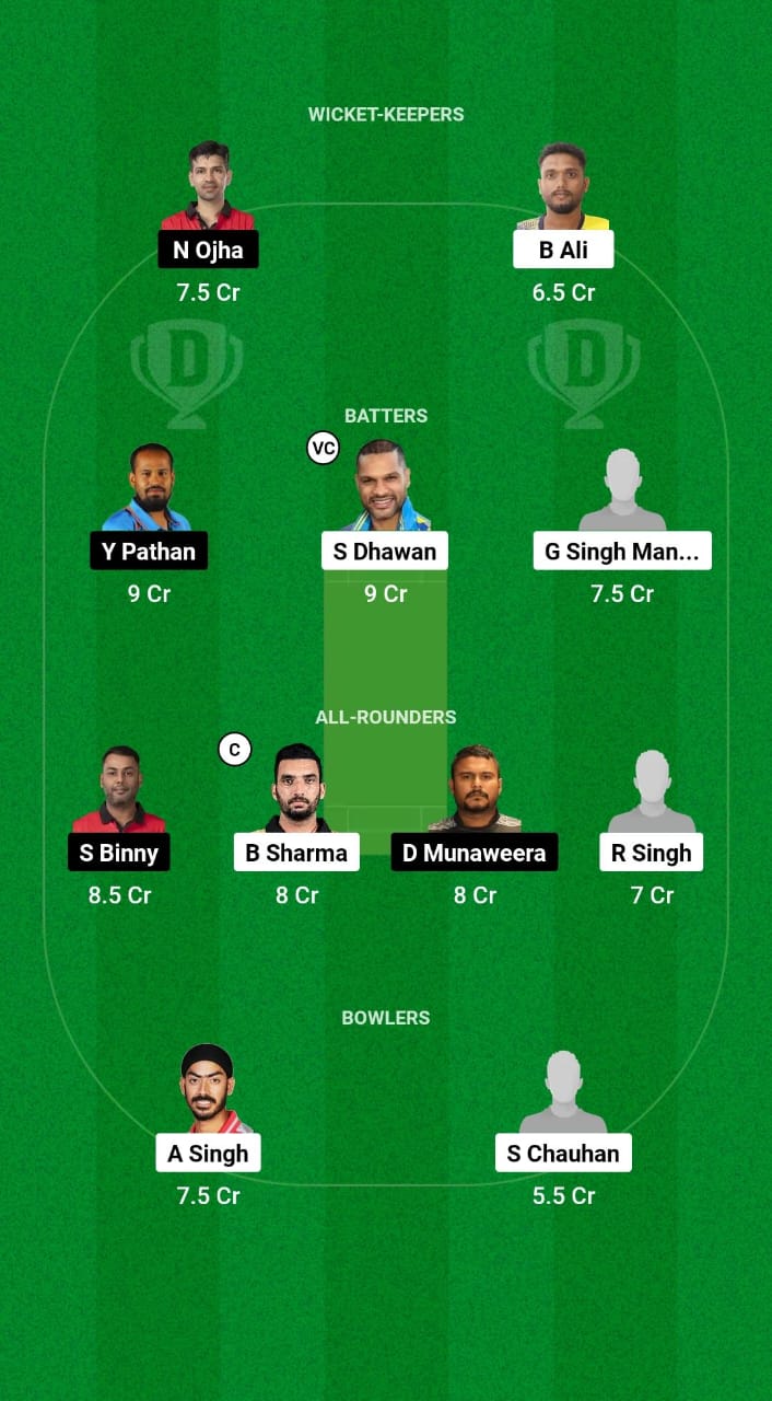 NC vs MPT Dream11 Prediction Fantasy Cricket Tips Dream11 Team big Cricket League 2024 