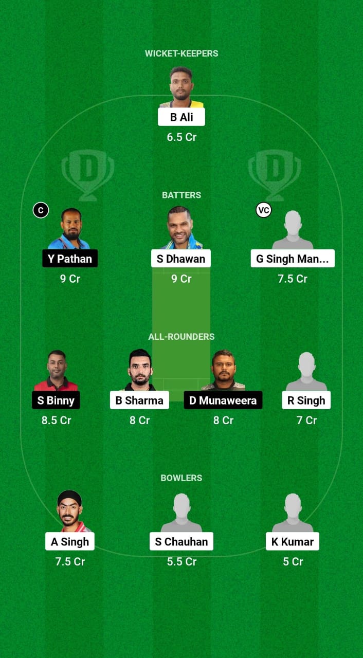 NC vs MPT Dream11 Prediction Fantasy Cricket Tips Dream11 Team big Cricket League 2024 