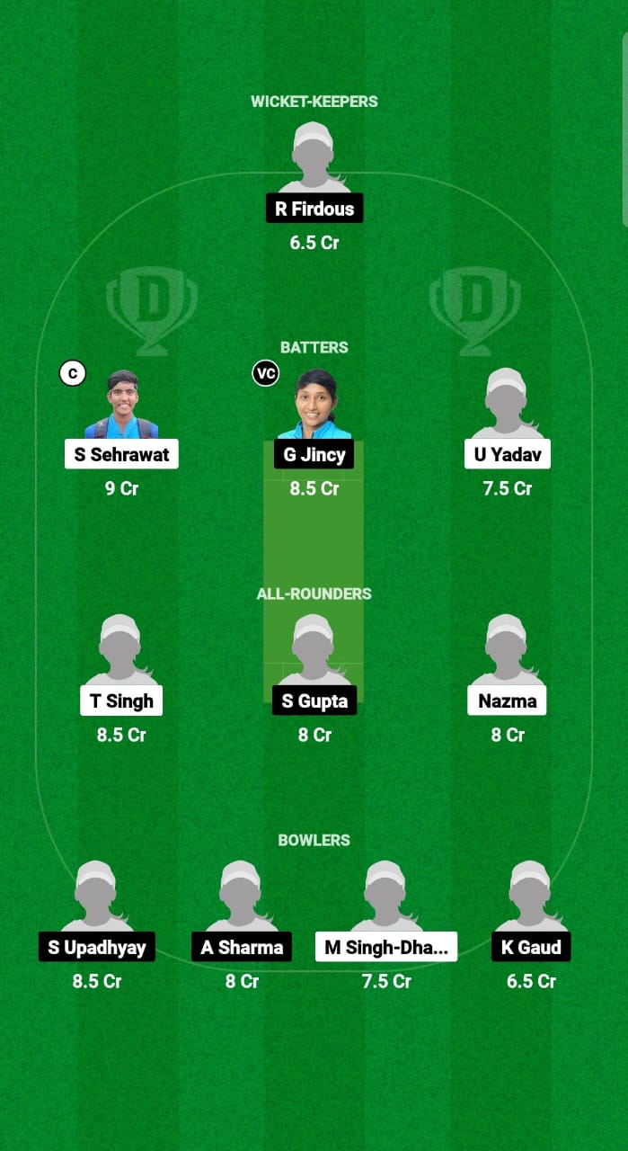 DEL-W vs MP-W Dream11 Prediction Fantasy Cricket Tips Dream11 Team Women's Senior One Day Trophy 2024 