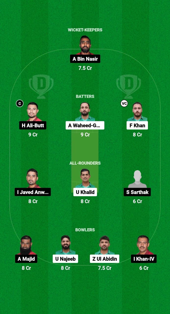 SAU vs BAH Dream11 Prediction Fantasy Cricket Tips Dream11 Team Gulf Cup T20I 2024 