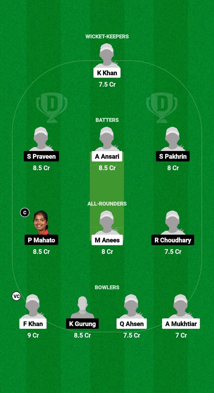 PA-WU19 vs NEP-WU19 Dream11 Prediction Fantasy Cricket Tips Dream11 Team Women's U19 Asia Cup T20I 2024 