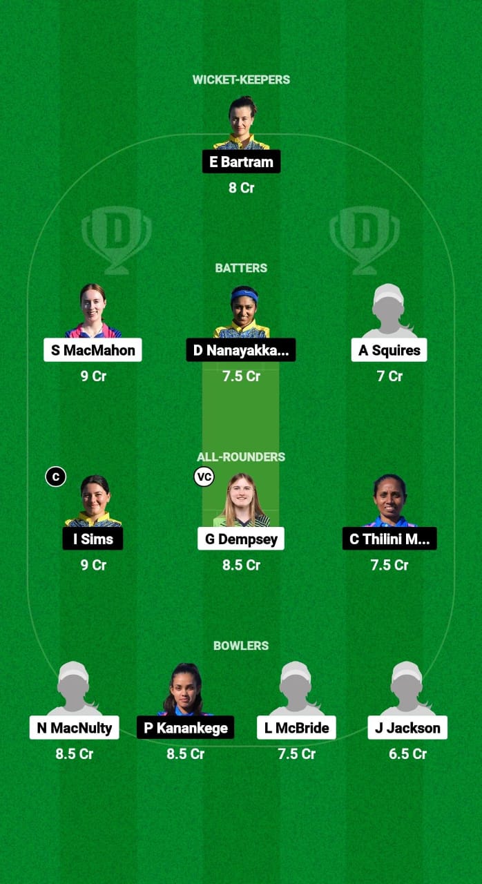 IRXI-W vs ITA-W Dream11 Prediction Fantasy Cricket Tips Dream11 Team ECC Women T10 2024 