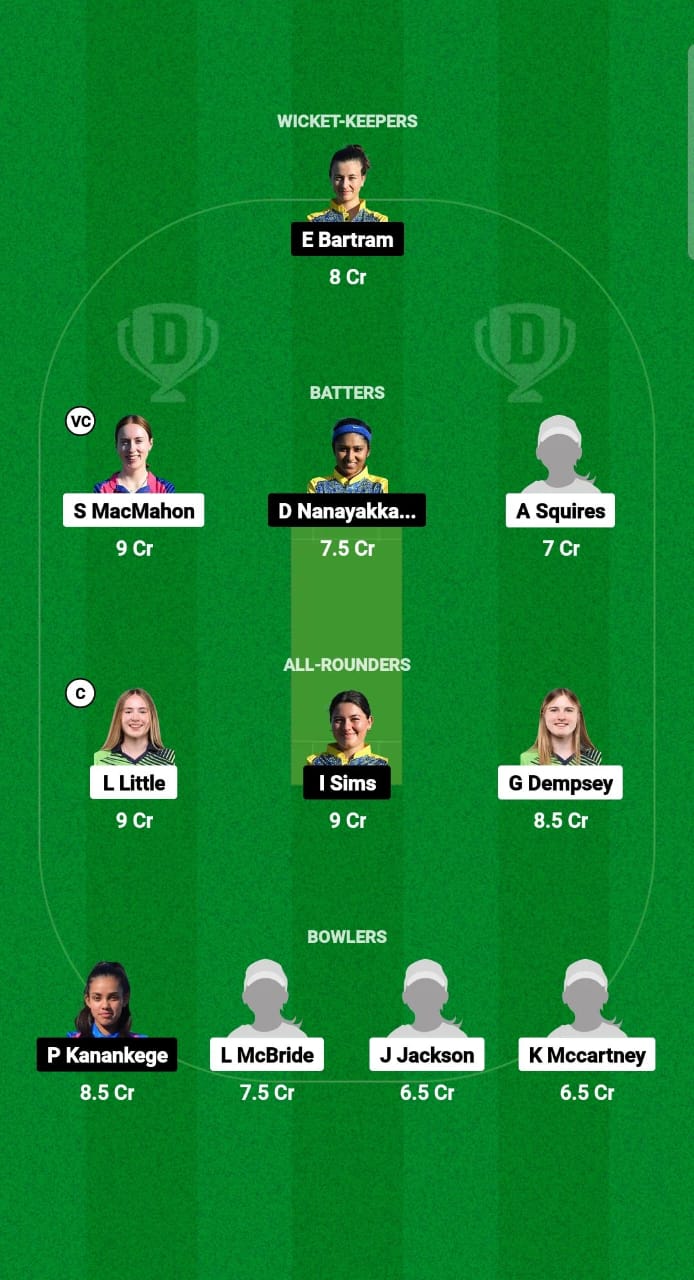 IRXI-W vs ITA-W Dream11 Prediction Fantasy Cricket Tips Dream11 Team ECC Women T10 2024 