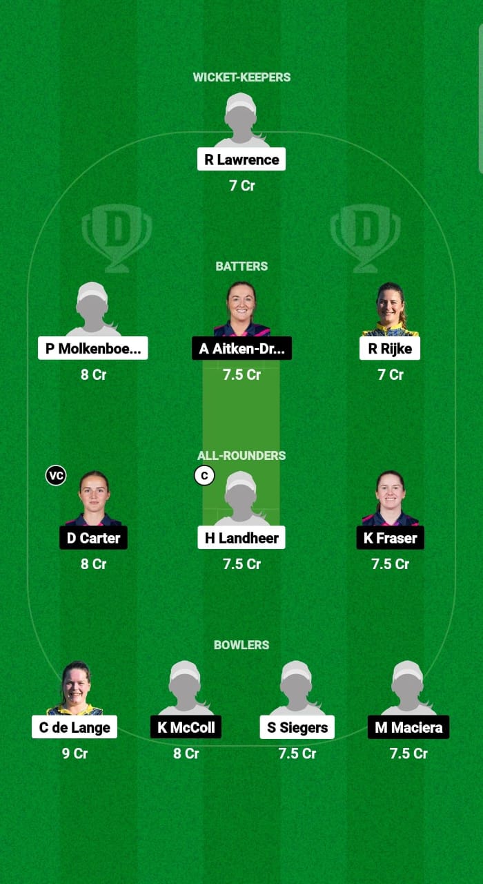 NDXI-W vs SCXI-W Dream11 Prediction Fantasy Cricket Tips Dream11 Team ECC Women T10 2024 