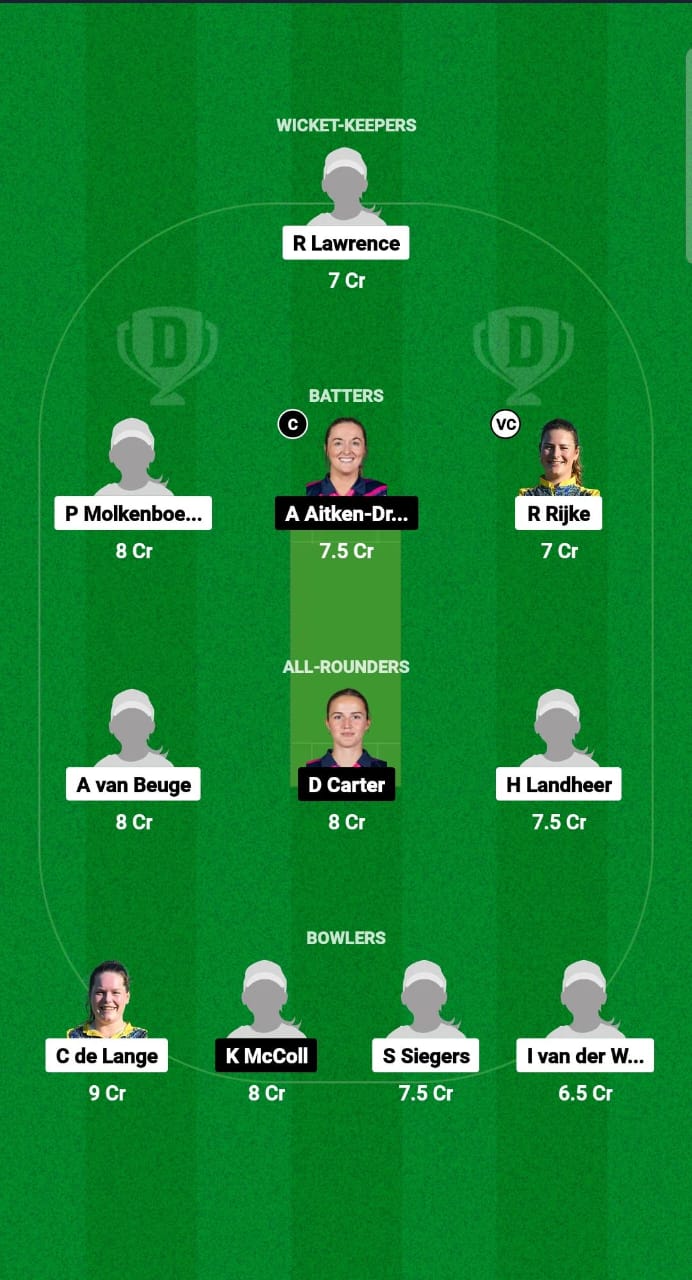 NDXI-W vs SCXI-W Dream11 Prediction Fantasy Cricket Tips Dream11 Team ECC Women T10 2024 