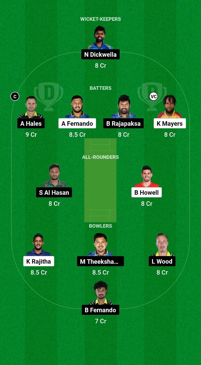 NEK vs GM Dream11 Prediction Fantasy Cricket Tips Dream11 Team Lanka T10 Super League 2024 