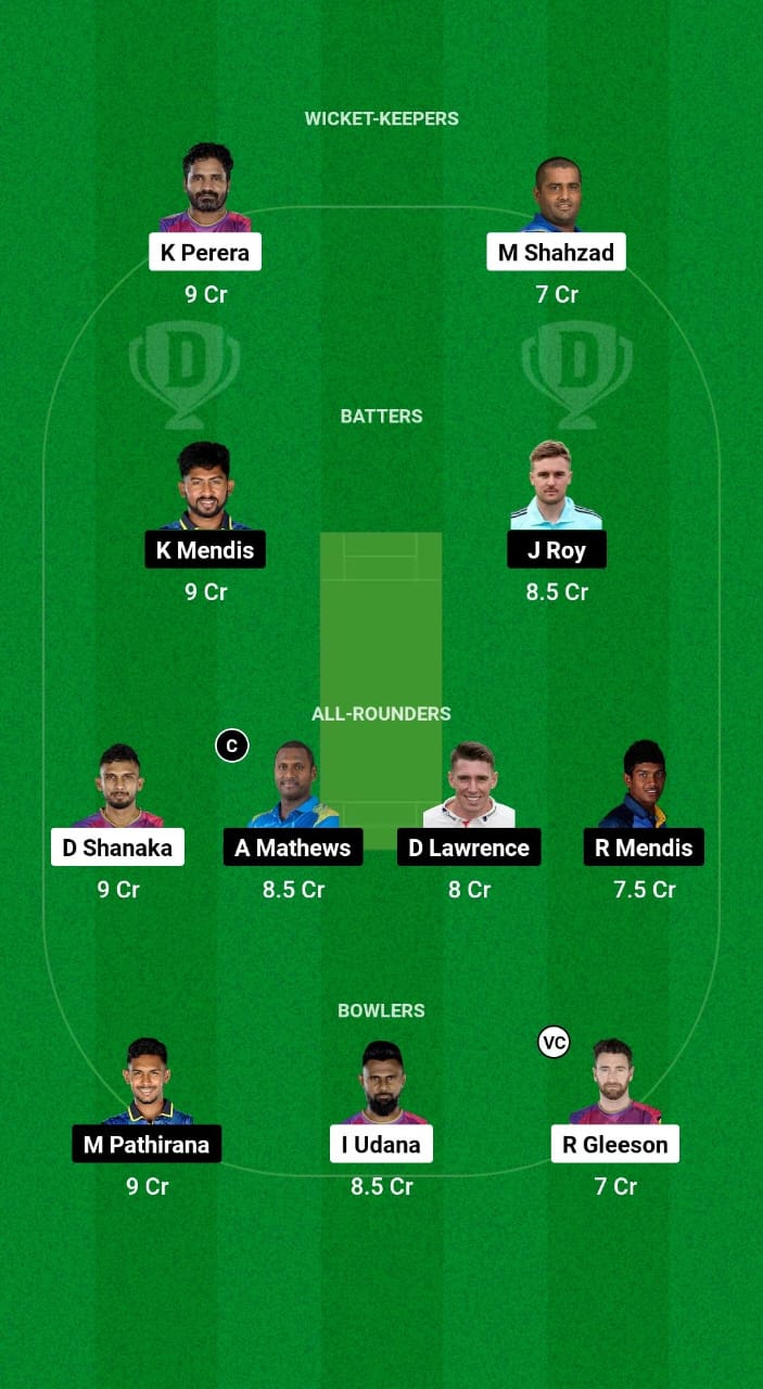 HBT vs CJ Dream11 Prediction Fantasy Cricket Tips Dream11 Team Lanka T10 Super League 2024 