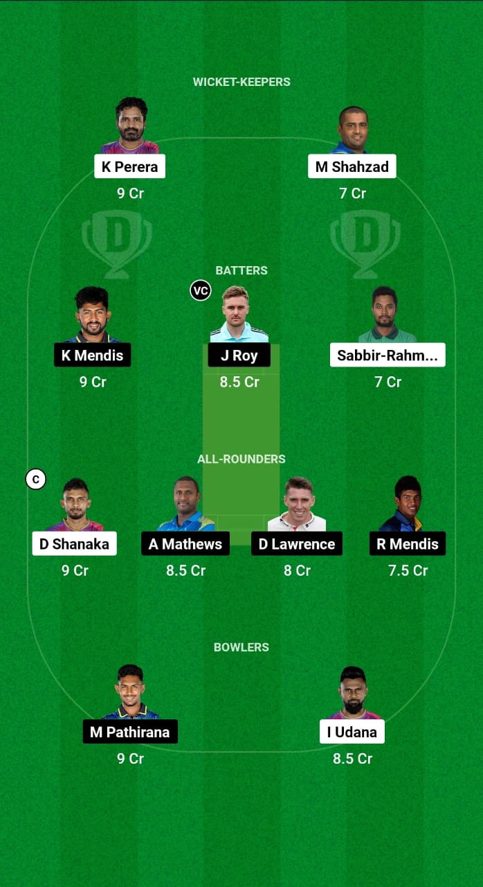 HBT vs CJ Dream11 Prediction Fantasy Cricket Tips Dream11 Team Lanka T10 Super League 2024 