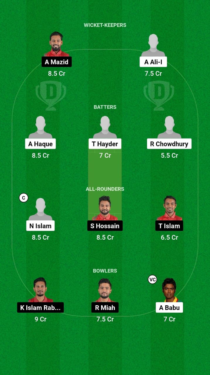 RD vs BD Dream11 Prediction Fantasy Cricket Tips Dream11 Team Bangladesh T20 National League 2024 