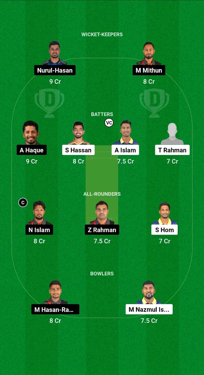 DD vs RD Dream11 Prediction Fantasy Cricket Tips Dream11 Team Bangladesh T20 National League 2024 