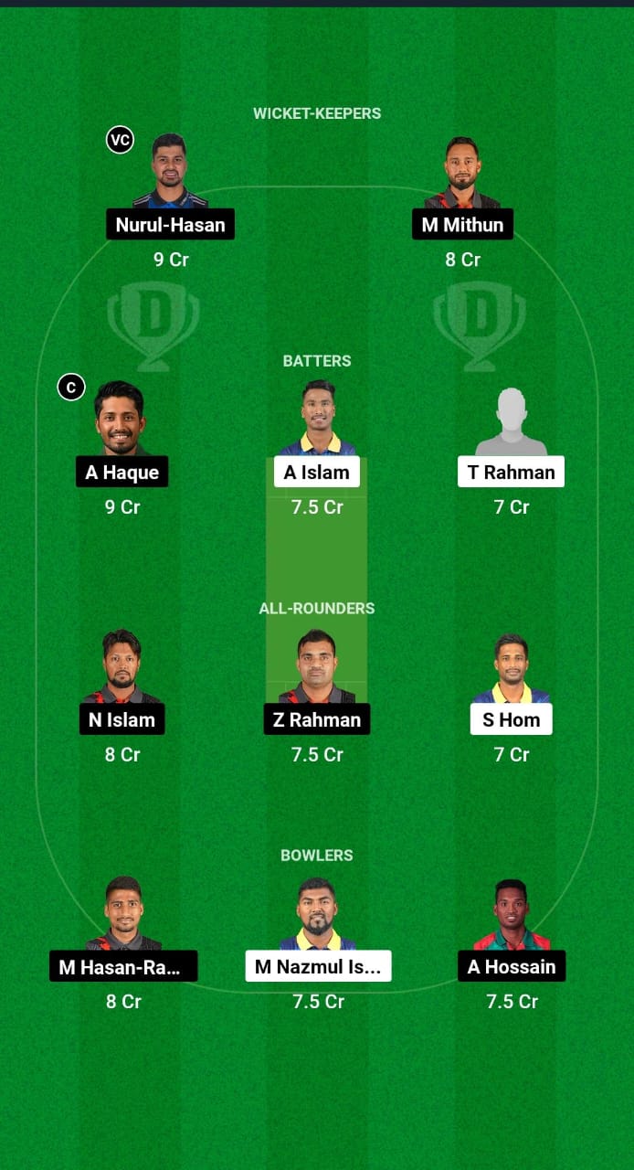 DD vs RD Dream11 Prediction Fantasy Cricket Tips Dream11 Team Bangladesh T20 National League 2024 