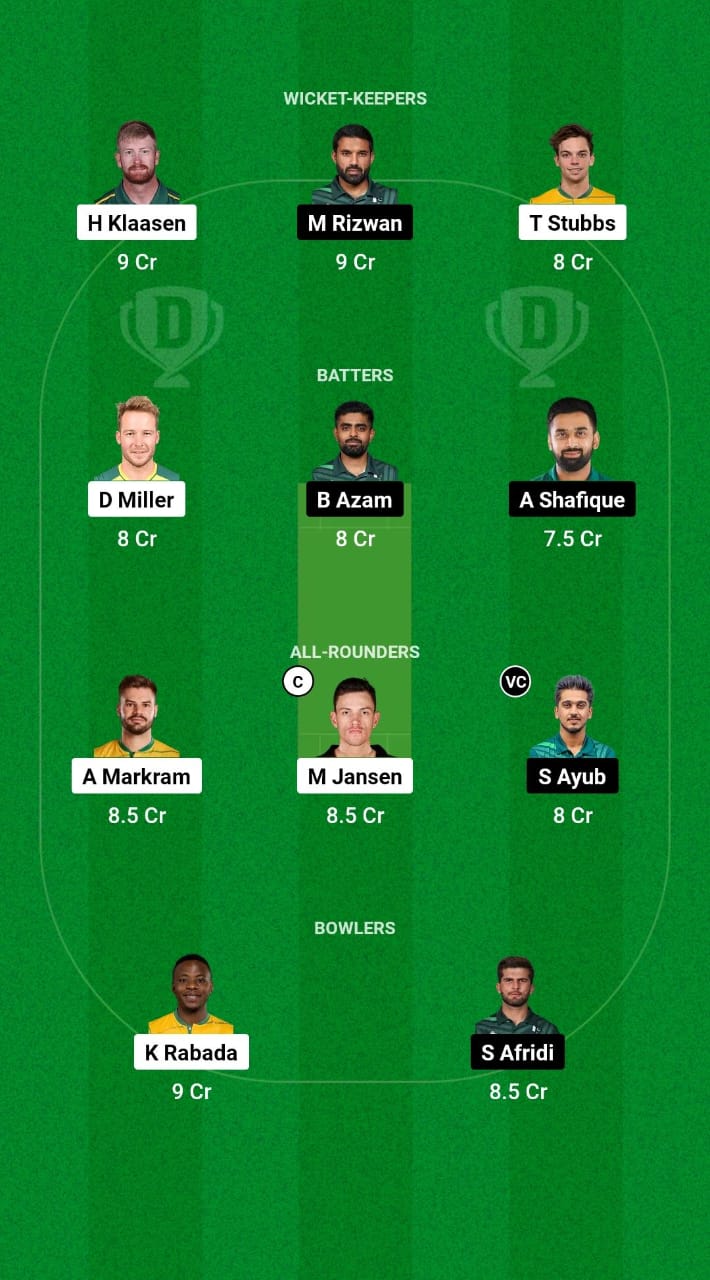 SA vs PAK Dream11 Prediction Fantasy Cricket Tips Dream11 Team Pakistan Tour of South 