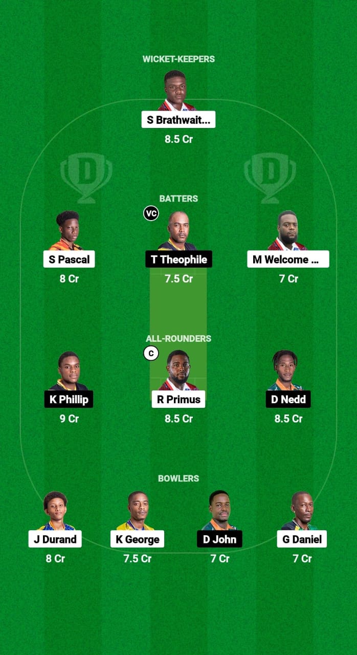 CRD vs SSS Dream11 Prediction Fantasy Cricket Tips Dream11 Team West Indies Nature Isle T10 2024 