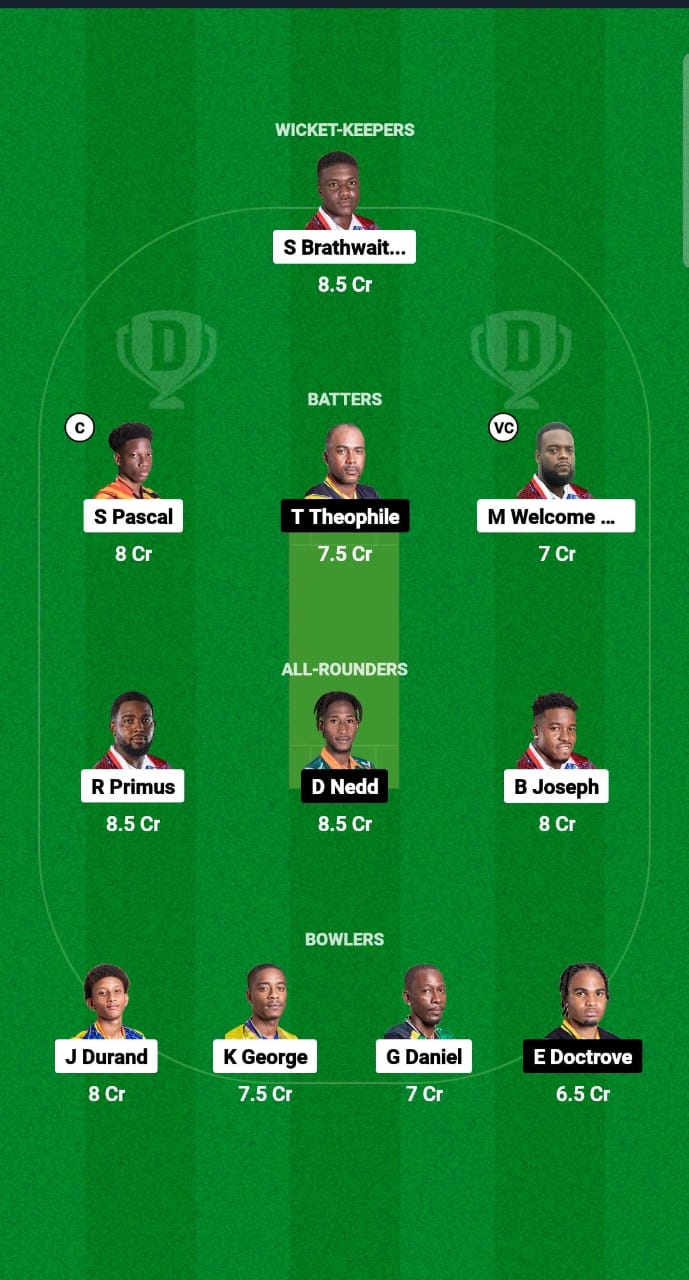 CRD vs SSS Dream11 Prediction Fantasy Cricket Tips Dream11 Team West Indies Nature Isle T10 2024 