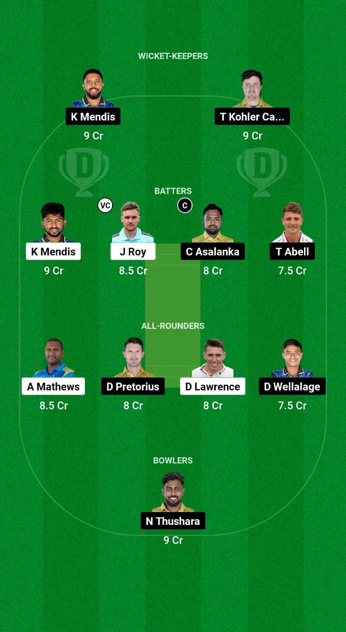 CJ vs JT Dream11 Prediction Fantasy Cricket Tips Dream11 Team Lanka T10 Super League 2024 