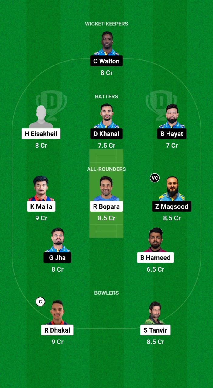 CWR vs KNY Dream11 Prediction Fantasy Cricket Tips Dream11 Team Nepal Premier League 2024 