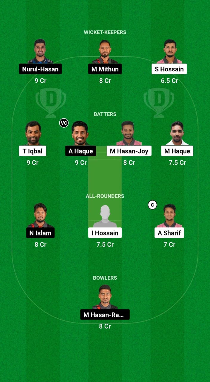 CD vs KD Dream11 Prediction Fantasy Cricket Tips Dream11 Team Bangladesh T20 National League 2024 