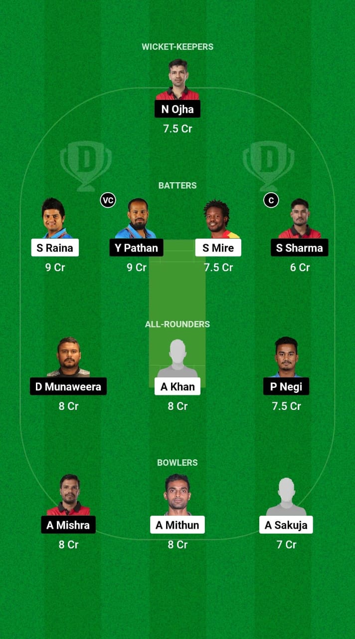 SS vs MPT Dream11 Prediction Fantasy Cricket Tips Dream11 Team Big Cricket League T20 2024 