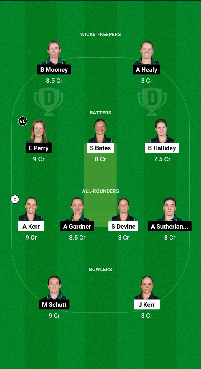 NZ-W vs AU-W Dream11 Prediction Fantasy Cricket Tips Dream11 Team Australia Women Tour of New Zealand 2024 