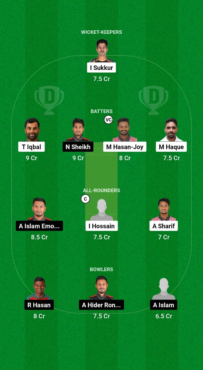 CD vs DM Dream11 Prediction Fantasy Cricket Tips Dream11 Team Bangladesh T20 National League 2024 