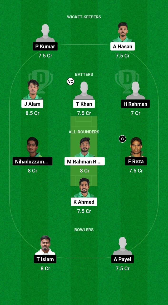 SD vs RAD Dream11 Prediction