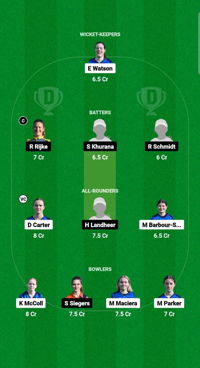 SCXI-W vs NDXI-W Dream11 Prediction Fantasy Cricket Tips Dream11 Team ECC Women T10 2024 