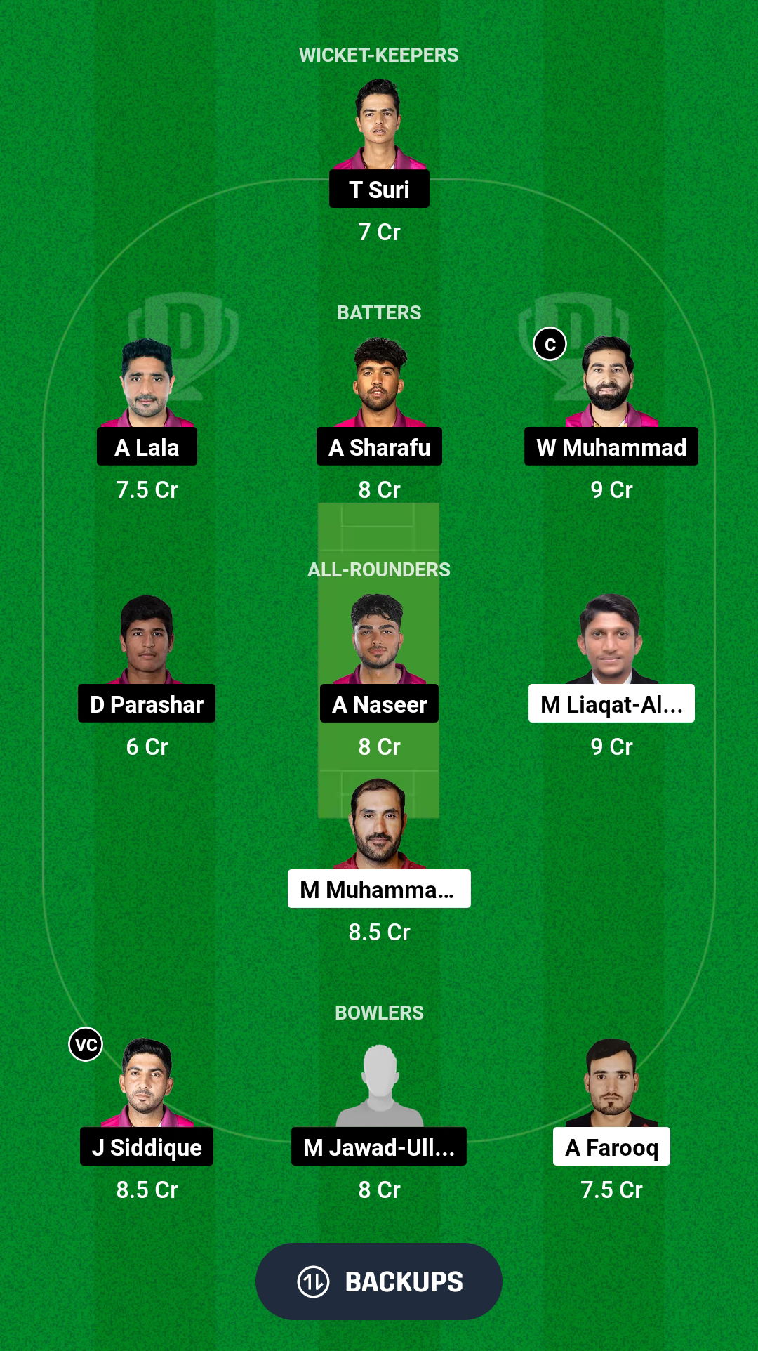 QAT vs UAE Dream11 Prediction Fantasy Cricket Tips Dream11 Team Gulf Cup T20I 2024 