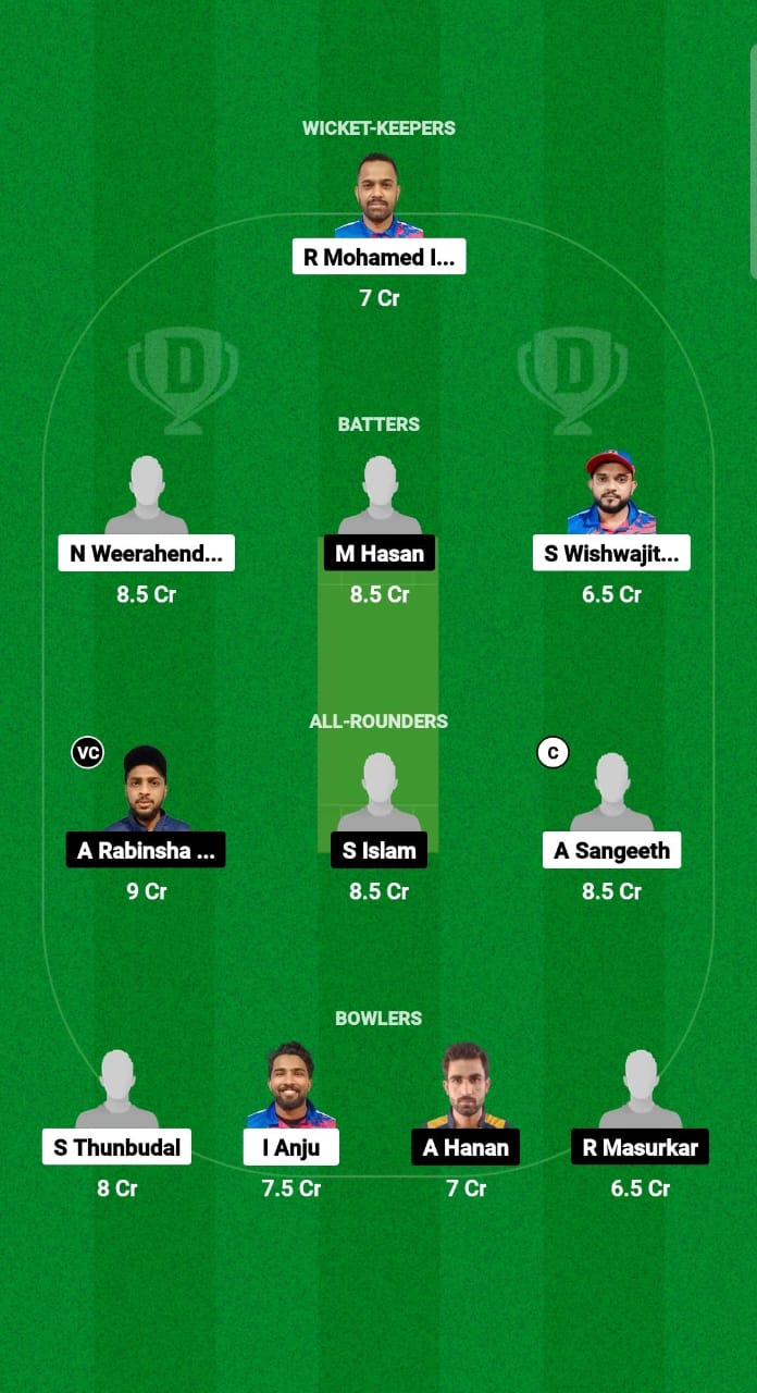 CEC-B vs SAF Dream11 Prediction Fantasy Cricket Tips Dream11 Team Kuwait T20 Challengers Trophy 2024 