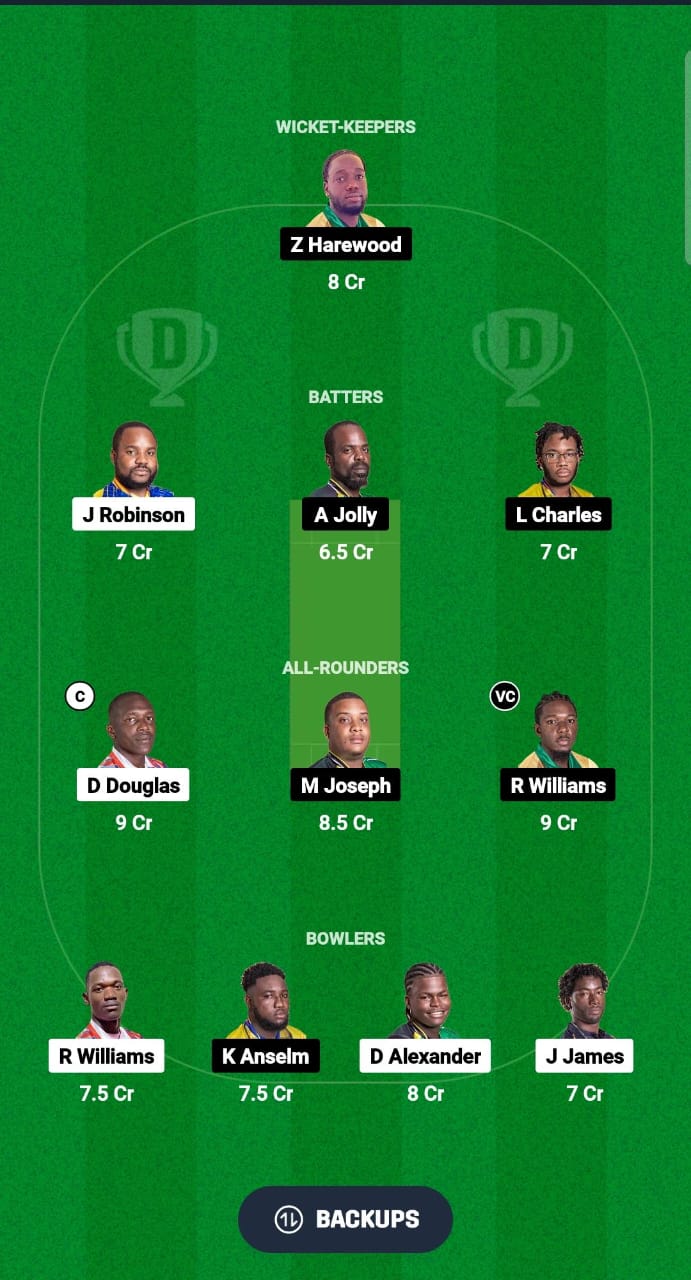 TGS vs TVH Dream11 Prediction Fantasy Cricket Tips Dream11 Team West Indies Nature Isle T10 2024 