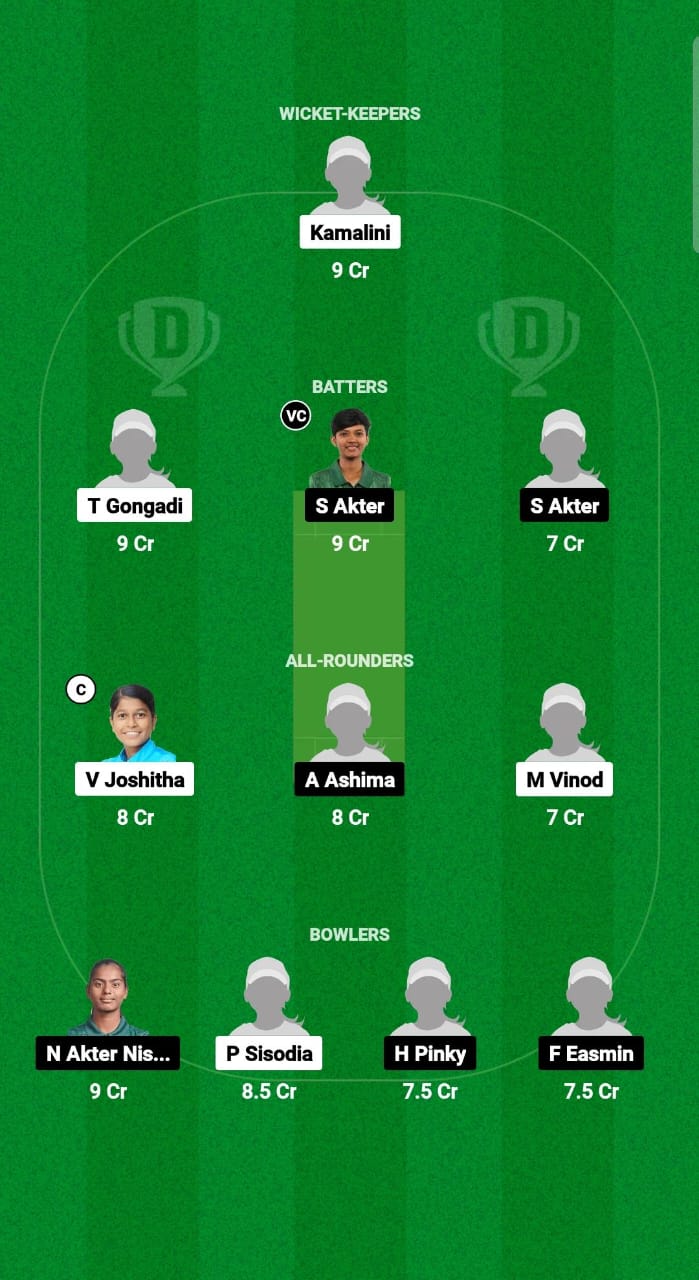 IN-WU19 vs BD-WU19 Dream11 Prediction Fantasy Cricket Tips Dream11 Team Women's U19 Asia Cup T20I 2024 