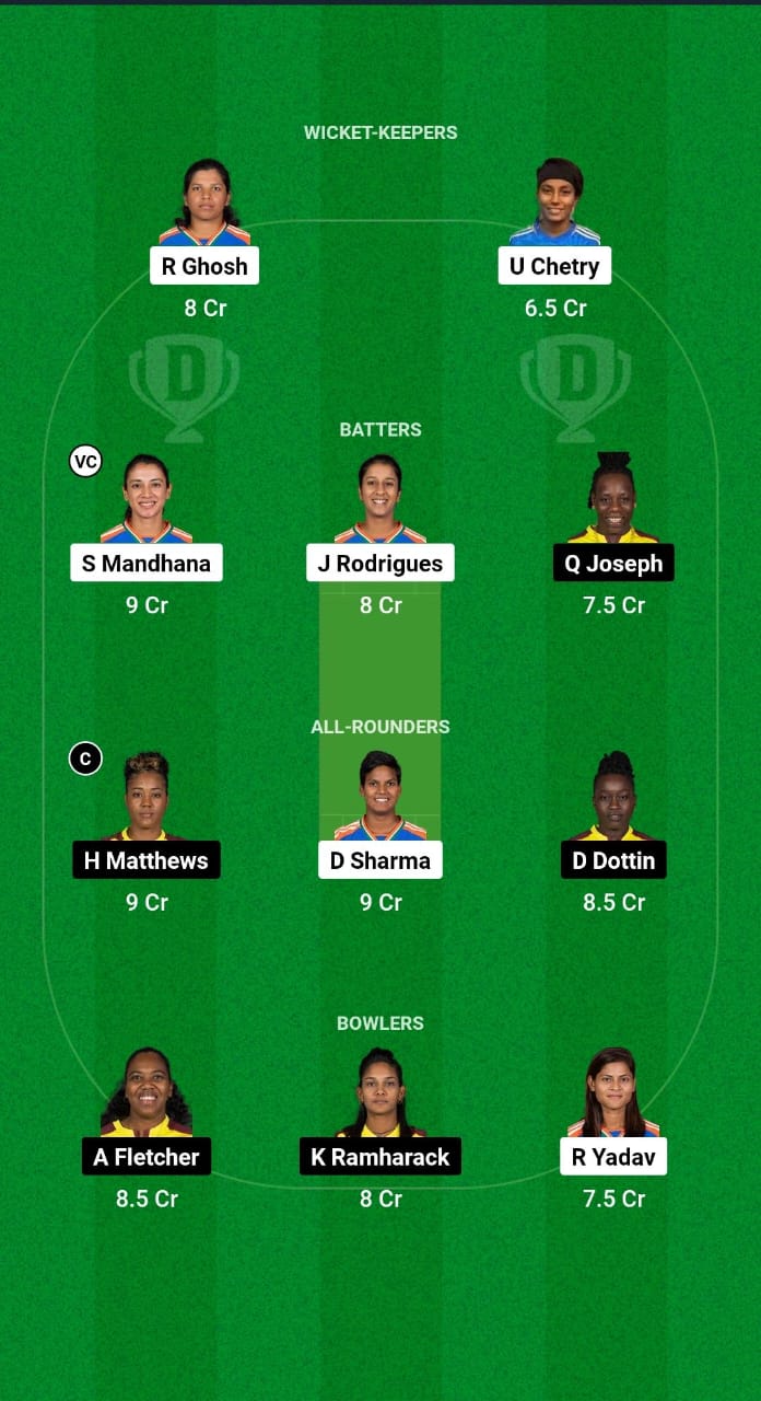 IN-W vs WI-W Dream11 Prediction Fantasy Cricket Tips Dream11 Team West Indies Women Tour of India 2024 