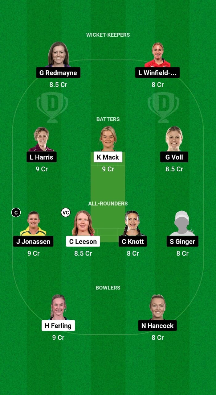 AM-W vs QUN-W Dream11 Prediction Fantasy Cricket Tips Dream11 Team Australian Women's ODD 2024 