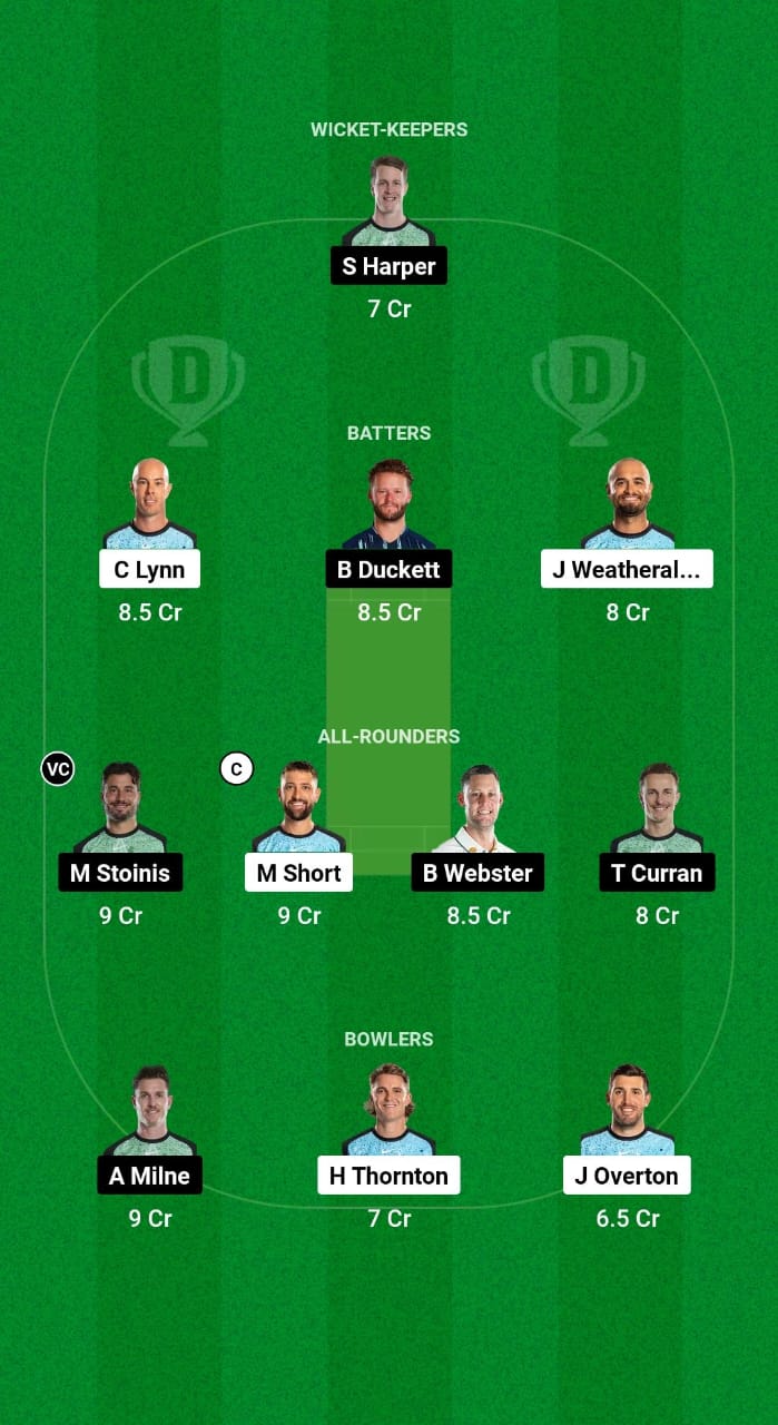 STR vs STA Dream11 Prediction Fantasy Cricket Tips Dream11 Team BBL 2024 