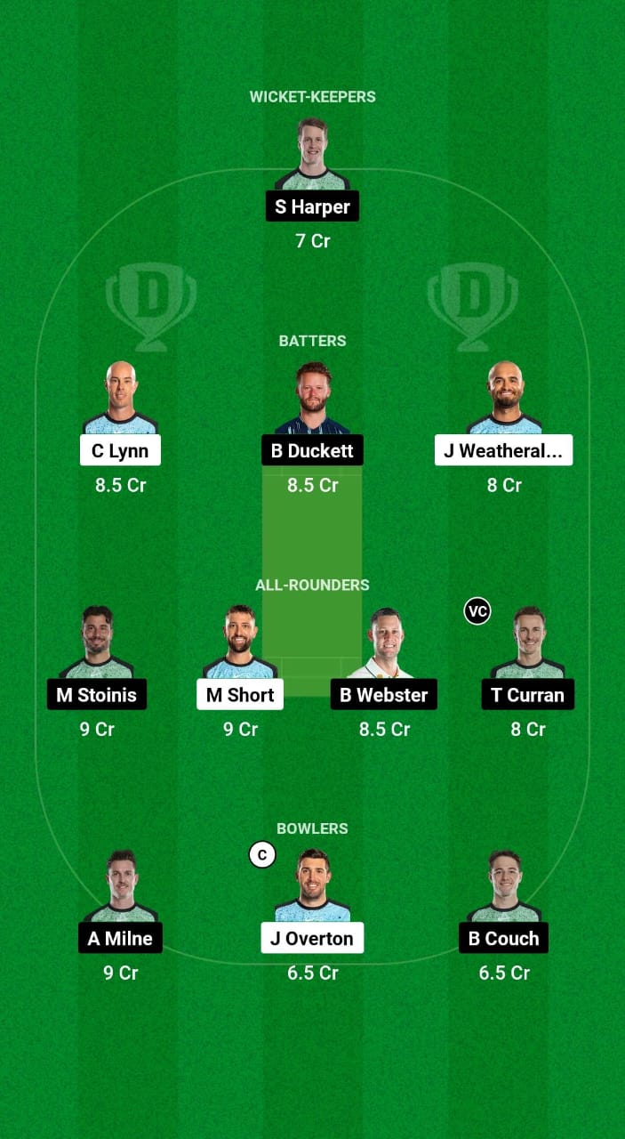 STR vs STA Dream11 Prediction Fantasy Cricket Tips Dream11 Team BBL 2024 