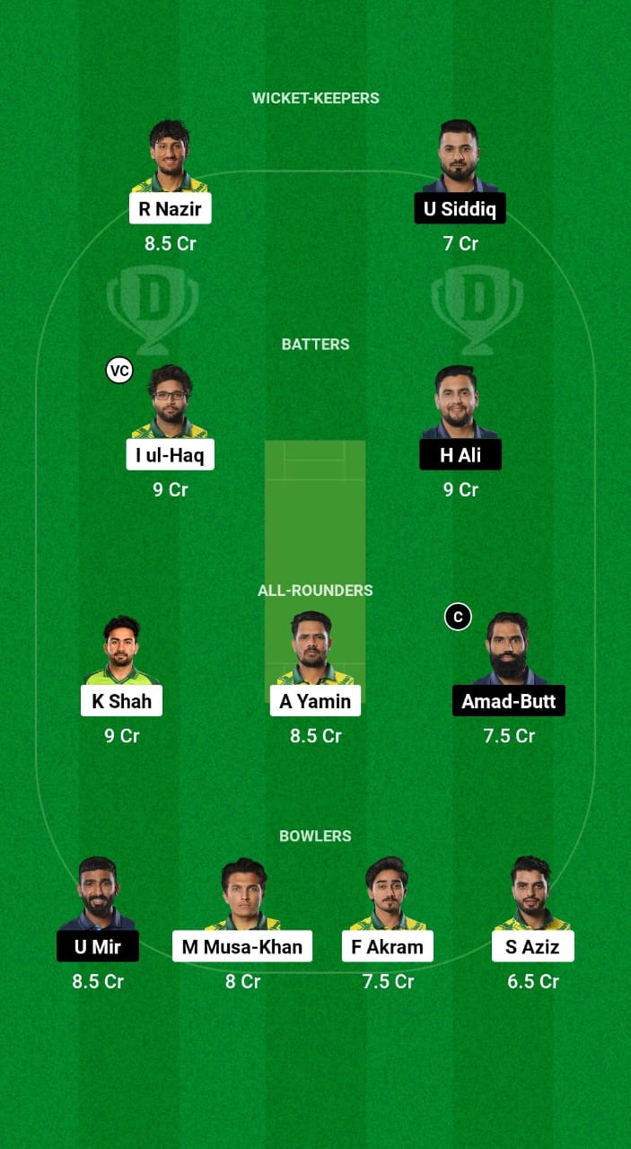 NUR vs LCP Dream11 Prediction Fantasy Cricket Tips Dream11 Team Champions T20 Cup 2024 