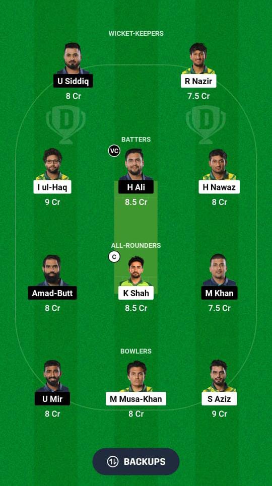 NUR vs LCP Dream11 Prediction Fantasy Cricket Tips Dream11 Team Champions T20 Cup 2024 