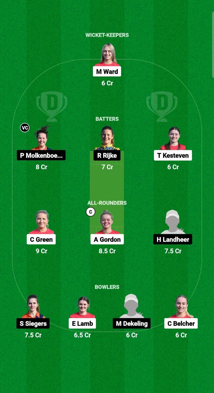 EXI-W vs NDXI-W Dream11 Prediction Fantasy Cricket Tips Dream11 Team ECC Women T10 2024 