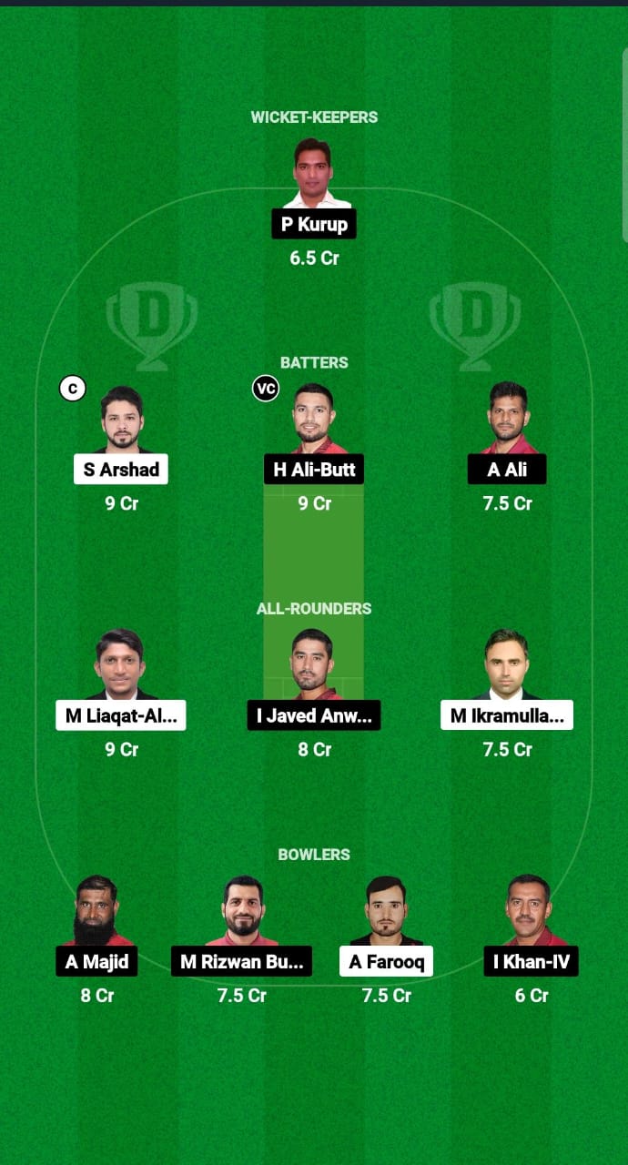 QAT vs BAH Dream11 Prediction Fantasy Cricket Tips Dream11 Team Gulf Cup T20I 2024 