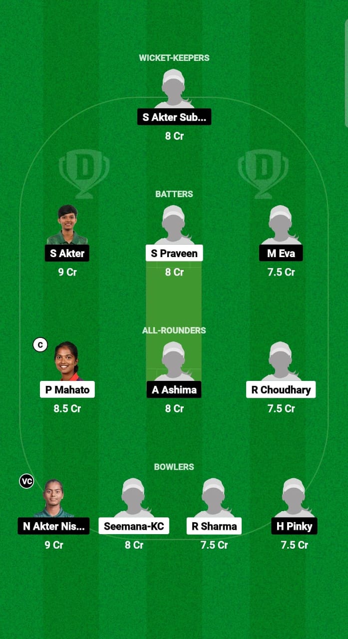 NEP-WU19 vs BD-WU19 Dream11 Prediction Fantasy Cricket Tips Dream11 Team Women's U19 Asia Cup T20I 2024 