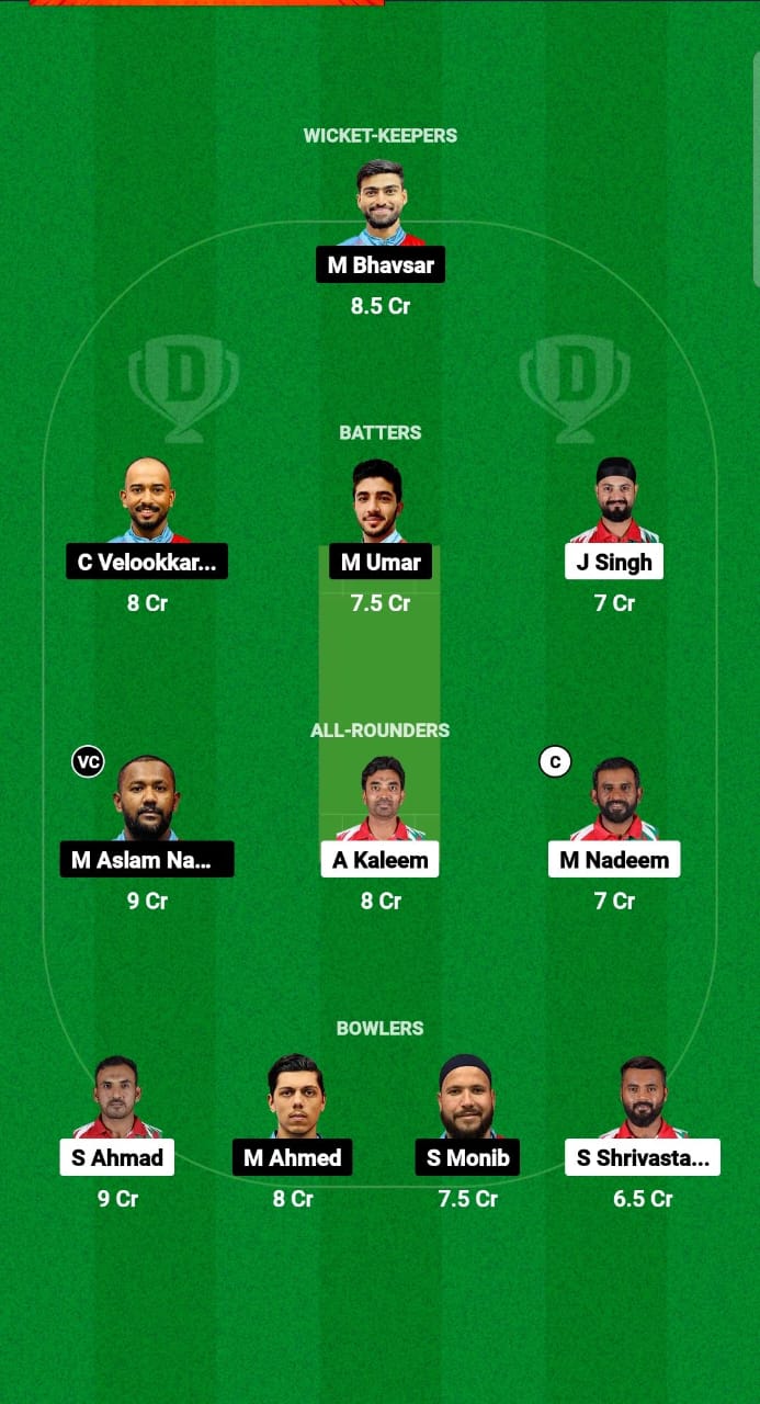 OMN vs KUW Dream11 Prediction Fantasy Cricket Tips Dream11 Team Gulf Cup T20I 2024 